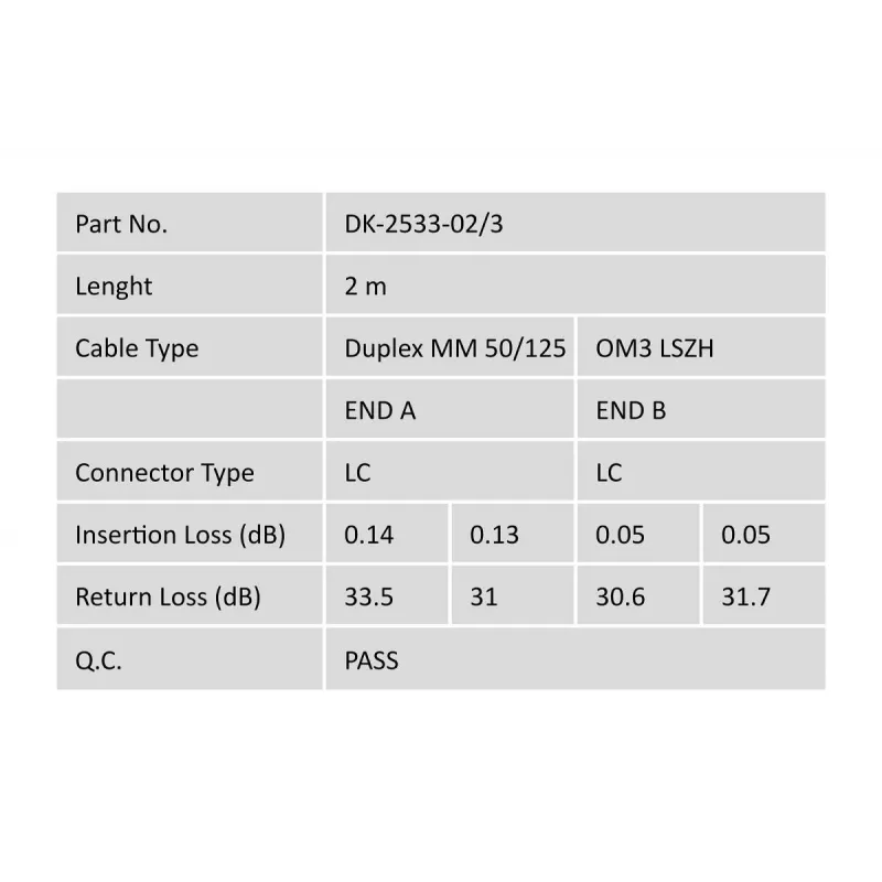 DIGITUS Fiber Optic Patch Cord, LC to LC Multimode 50/125 µ, Duplex Length 2m Class OM3