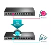 Managed Switch TP-Link TL-SG1210MPE 10-Port Gigabit with 8-Port PoE+