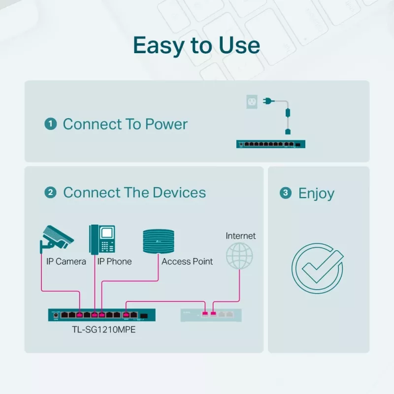 Managed Switch TP-Link TL-SG1210MPE 10-Port Gigabit with 8-Port PoE+