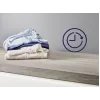 Electrolux EW6SN0506OP washing machine Top-load 6 kg 951 RPM White