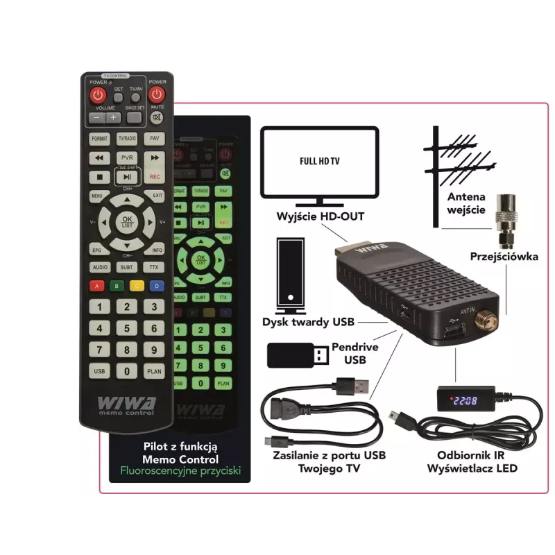 DVB-T/DVB-T2 receiver WIWA H.265 MINI — H.265 HD digital terrestrial tuner, Full HD, HDMI, USB, 5V/1.5A