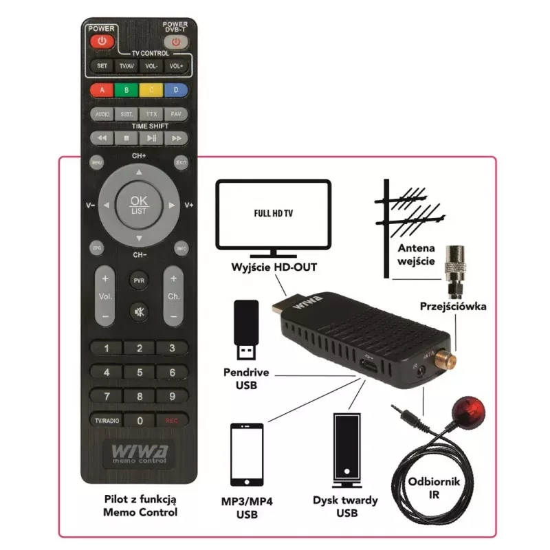 DVB-T/DVB-T2 receiver WIWA H.265 MINI — H.265 HD digital terrestrial tuner, Full HD, HDMI, USB, 5V/1.5A