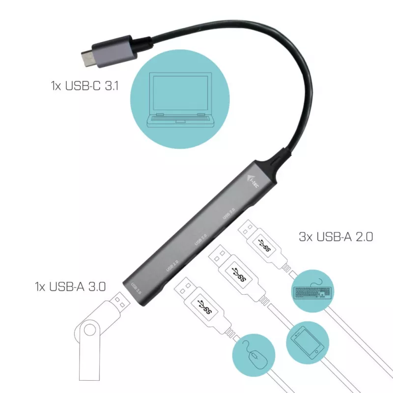 i-tec Metal USB-C HUB 1x USB 3.0 + 3x USB 2.0, USB 3.2 Gen 1 (3.1 Gen 1) Type-C, USB 2.0, USB 3.2 Gen 1 (3.1 Gen 1) Type-A, Metallic, Metal, 0.19 m, Android