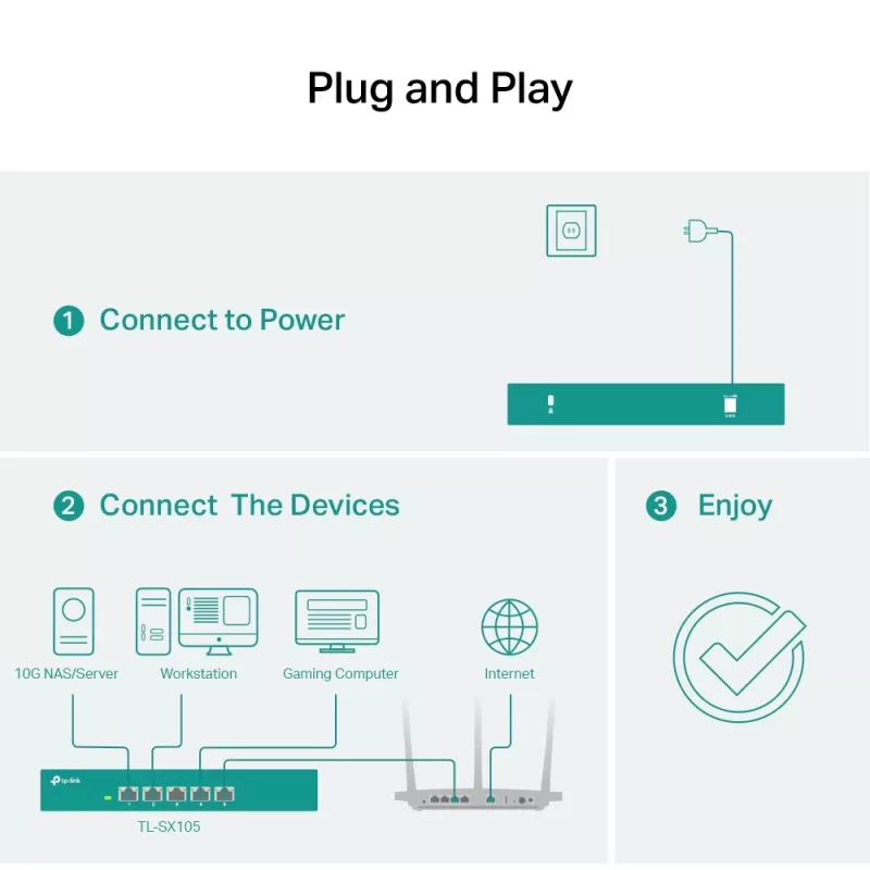 Unmanaged Switch TP-Link TL-SX105 5-Port 10G Desktop Switch