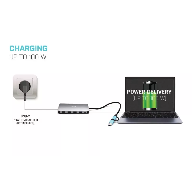 i-tec USB 3.0 USB-C/Thunderbolt 3x Display Metal Nano Dock with LAN + Power Delivery 100 W