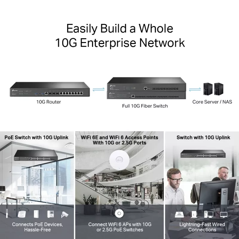 VPN Router TP-Link Omada ER8411 with 10G Ports