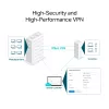 VPN Router TP-Link Omada ER8411 with 10G Ports