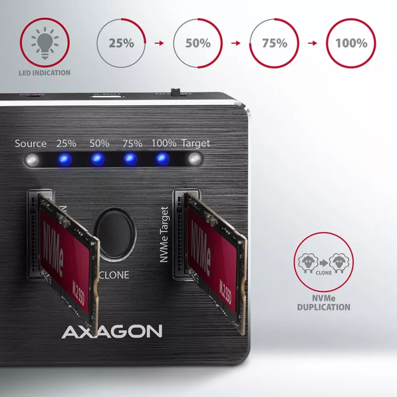 Axagon ADSA-M2C SuperSpeed USB-C 10Gbps dual M.2 NVMe dock