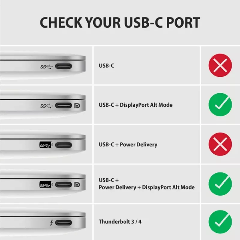 Axagon RVC-DPC USB-C -> DisplayPort cable 1.8m 4K/60Hz