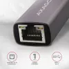 Network Card Axagon ADE-TRC Ethernet 5000 Mbit/s