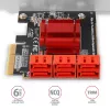 Interface Card AXAGON PCES-SA6 — PCIe to SATA (ASM1166), 6 Gbit/s, full-height/low-profile, internal