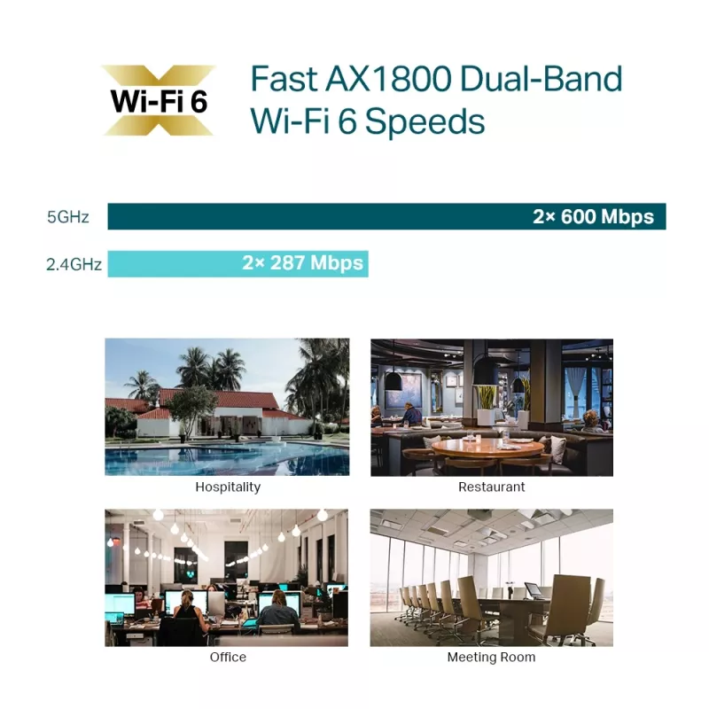 TP-Link Omada AX1800 Ceiling Mount WiFi 6 Access Point, 2.4 GHz, 5 GHz, 1775 Mbit/s, HTTPS, SNMP, SNMPv2, SNMPv3, WPA, WPA2, WPA3, 100,1000 Mbit/s