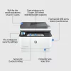 HP LaserJet Pro MFP 3102fdn Printer, Laser, Mono printing, 1200 x 1200 DPI, A4, Direct printing, White