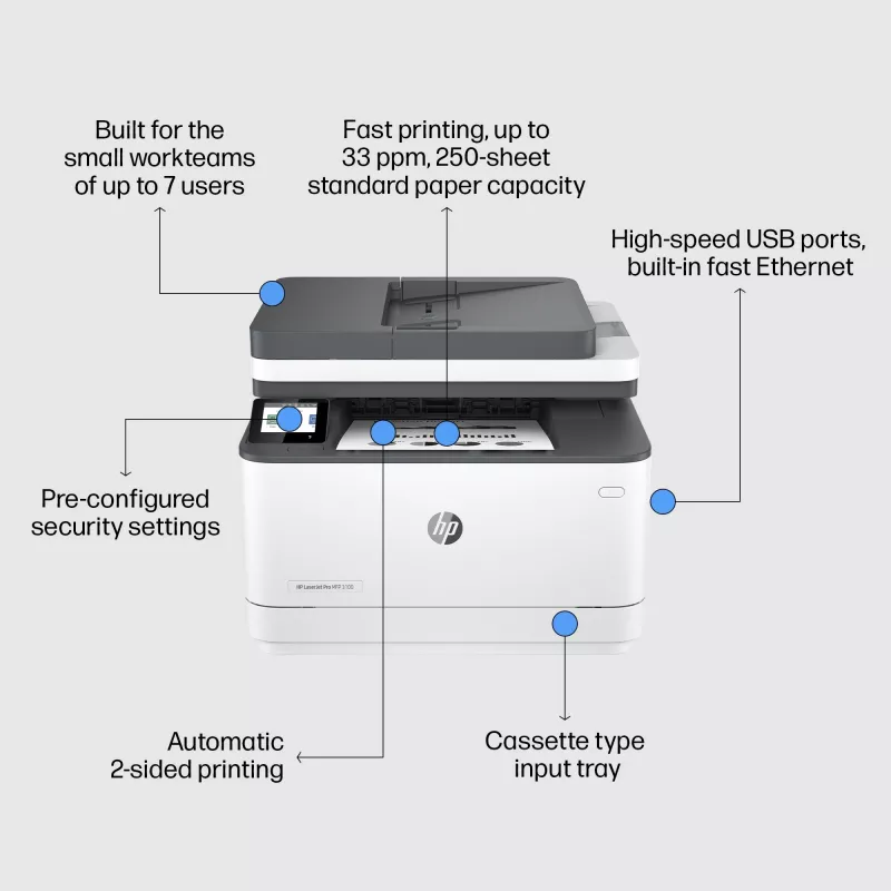 HP LaserJet Pro MFP 3102fdn Printer, Laser, Mono printing, 1200 x 1200 DPI, A4, Direct printing, White