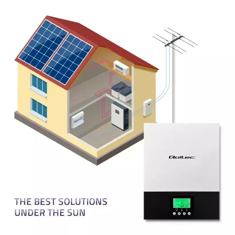 Hybrid Off‑Grid Solar Inverter QOLTEC 3KVA 2.4kW 80A
