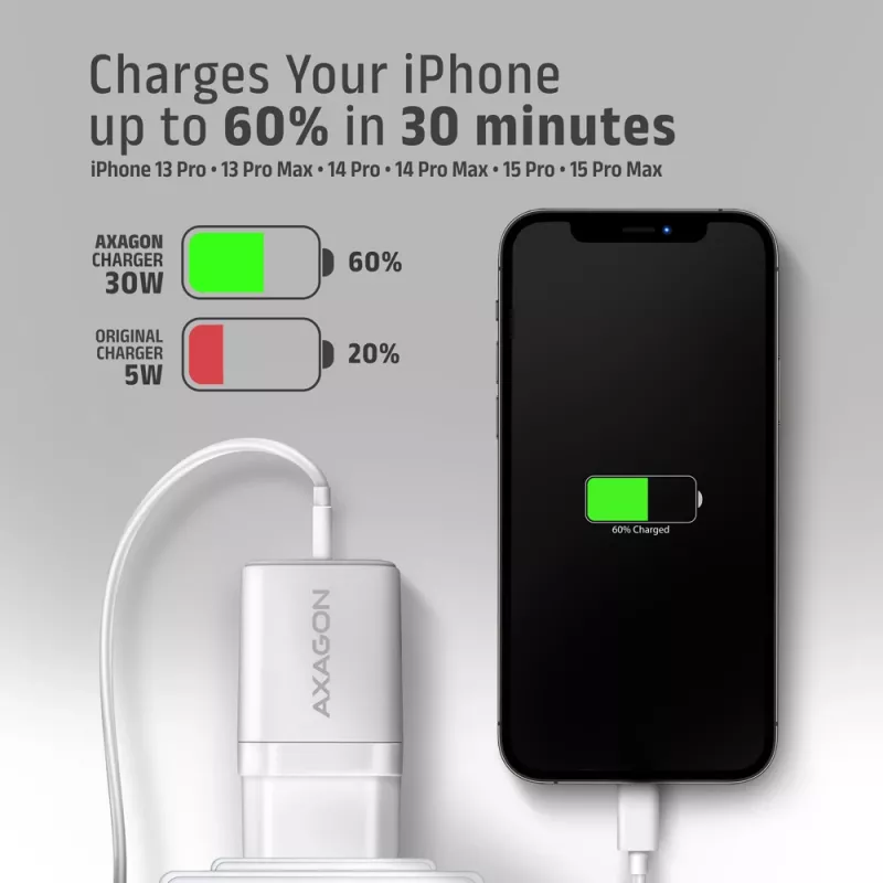 Charger Axagon ACU-PQ30W QC3.0 30W USB-C White