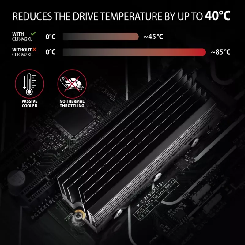 Axagon CLR-M2XL Passive aluminum heatsink for single-sided and double-sided M.2 SSD disks, size 2280, height 36 mm