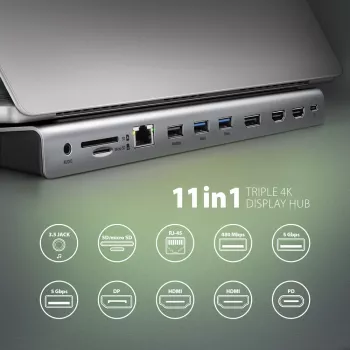 Docking station Axagon HMC-4KX3 USB-C 5Gbps hub, 3x USB-A, 2x HDMI, DP, RJ-45, SD/microSD, audio, PD 100W, cable 40cm