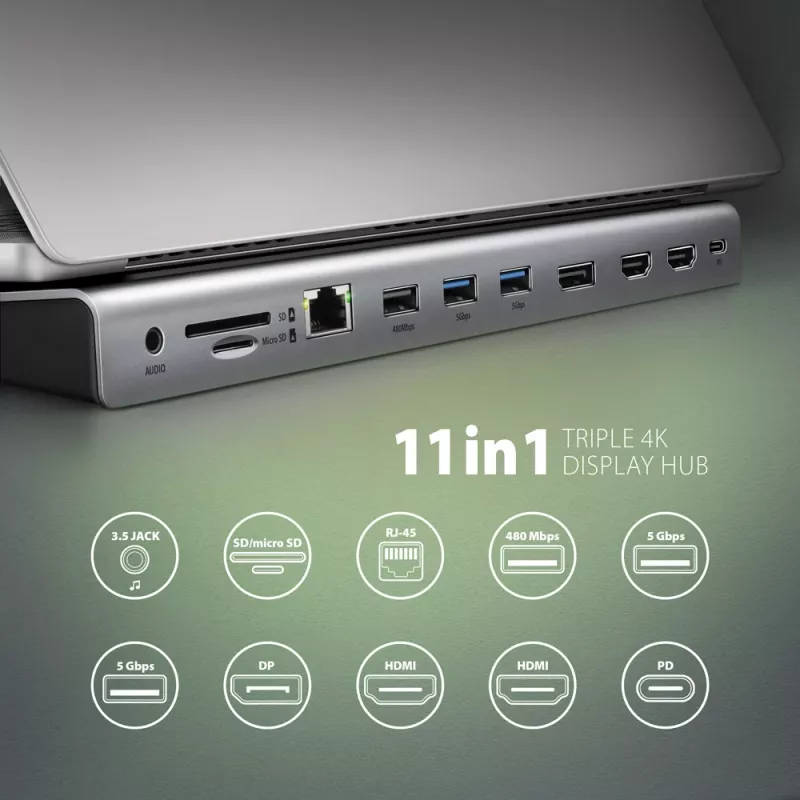 Docking station Axagon HMC-4KX3 USB-C 5Gbps hub, 3x USB-A, 2x HDMI, DP, RJ-45, SD/microSD, audio, PD 100W, cable 40cm