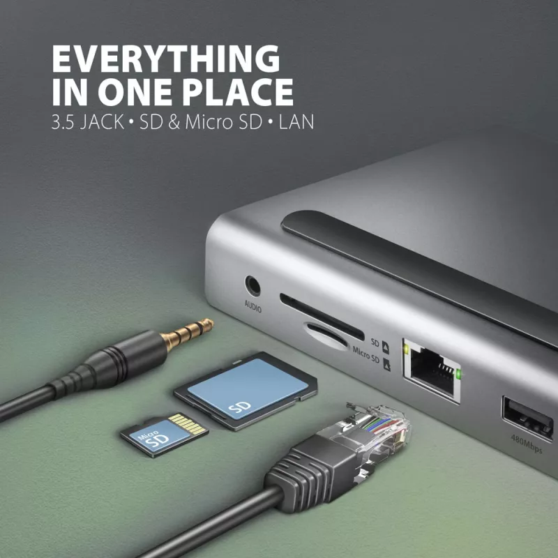 Docking station Axagon HMC-4KX3 USB-C 5Gbps hub, 3x USB-A, 2x HDMI, DP, RJ-45, SD/microSD, audio, PD 100W, cable 40cm