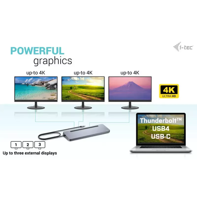i-tec USB-C Metal Ergonomic 3x 4K Display Docking Station with Power Delivery 100 W + Universal Charger 100 W