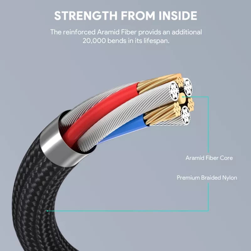 USB Cable AUKEY CB-KCC102 1.8m USB C Black 0.48 Gbit/s