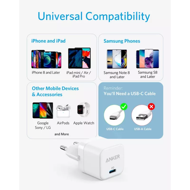 Charger Anker PowerPort III Universal White AC Fast charging Indoor