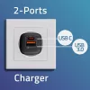 Charger QOLTEC 50764 indoor AC fast charger USB-C 35W PD 3.0 + USB-A, 5–20V, Type C europlug
