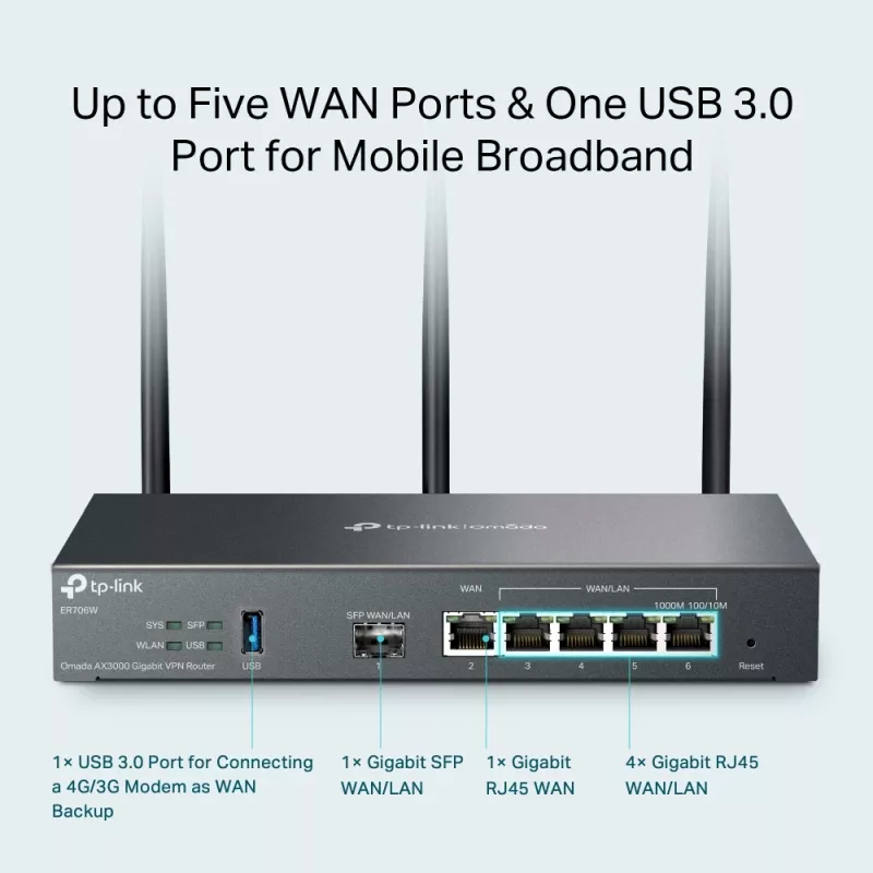 Router TP-Link Omada AX3000 Dual-band Wi-Fi 6