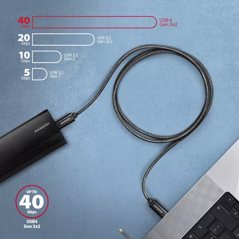 USB Cable Axagon BUCM4X-CM10AB USB4 Gen 3x2 1m Black