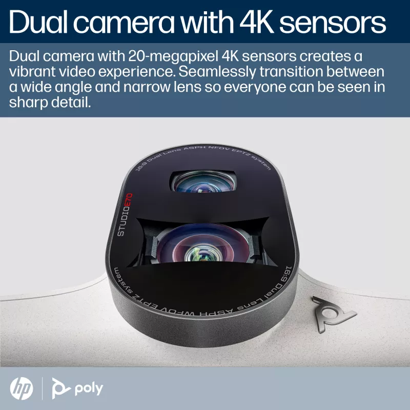 Smart Camera POLY Studio E70 20 MP 4K Ultra HD White