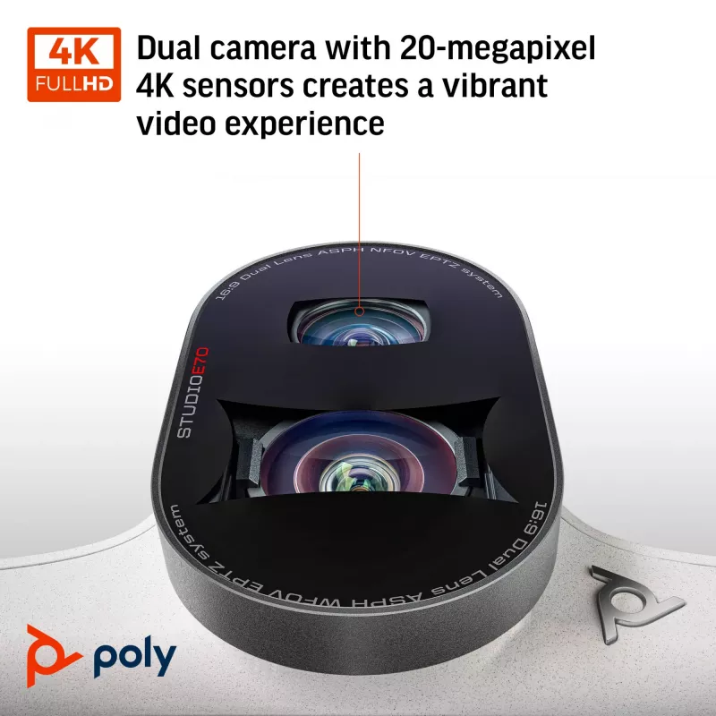 Smart Camera POLY Studio E70 20 MP 4K Ultra HD White