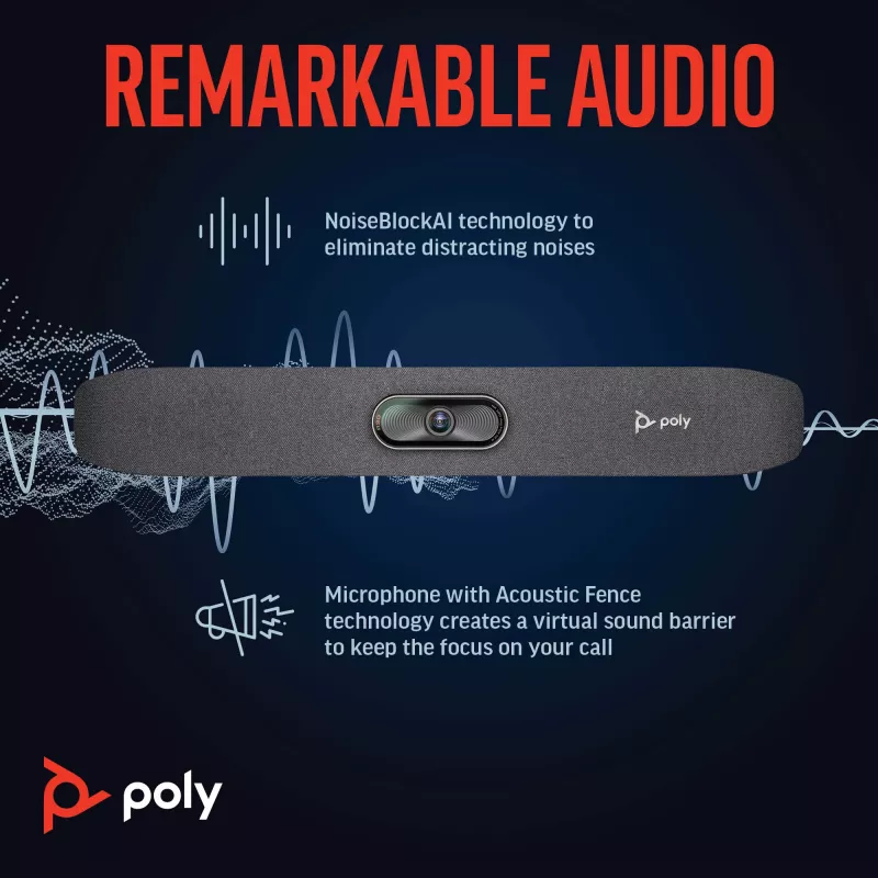 HP Poly Studio R30 USB Video Bar, Vietnam, 0 - 40 °C, 15 - 80%, 0 - 3000 m, Windows 8, Windows 8.1, Windows 10, Windows 11, Mac OS X 10.10 Yosemite, MacOS