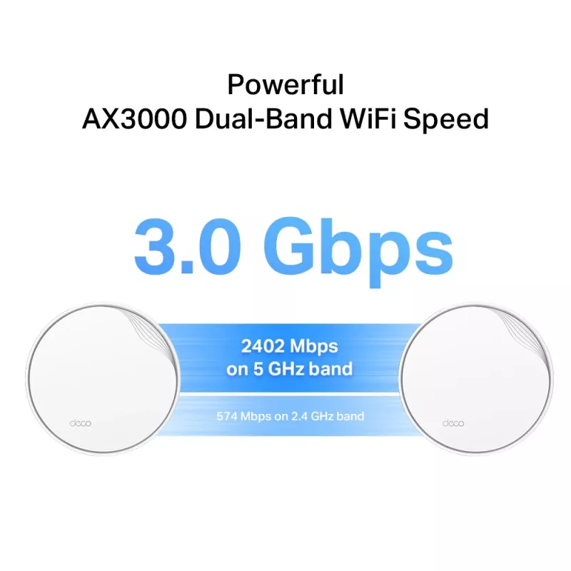 TP-Link AX3000 Whole Home Mesh Wi-Fi 6 System with PoE, White, Internal, Mesh system, 420 m², Dual-band (2.4 GHz / 5 GHz), Wi-Fi 6 (802.11ax)
