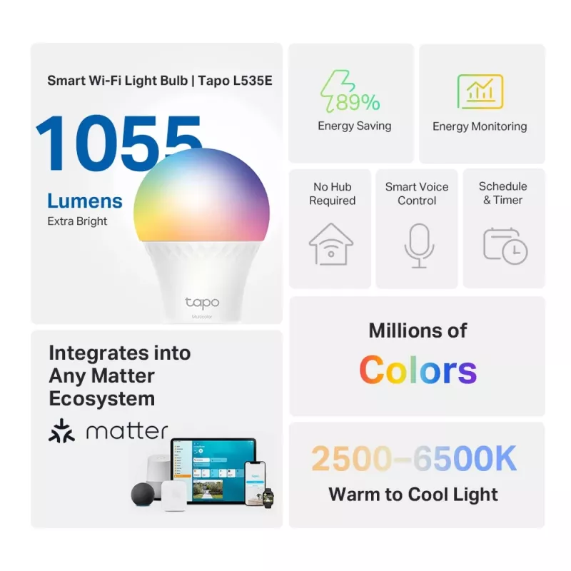 TP-Link Tapo Smart Light Bulb, Multicolor,Matter, Smart bulb, Wi-Fi/Bluetooth, White, 802.11b, 802.11g, Wi-Fi 4 (802.11n), WPA-PSK, WPA2-PSK, WPA3-SAE, LED