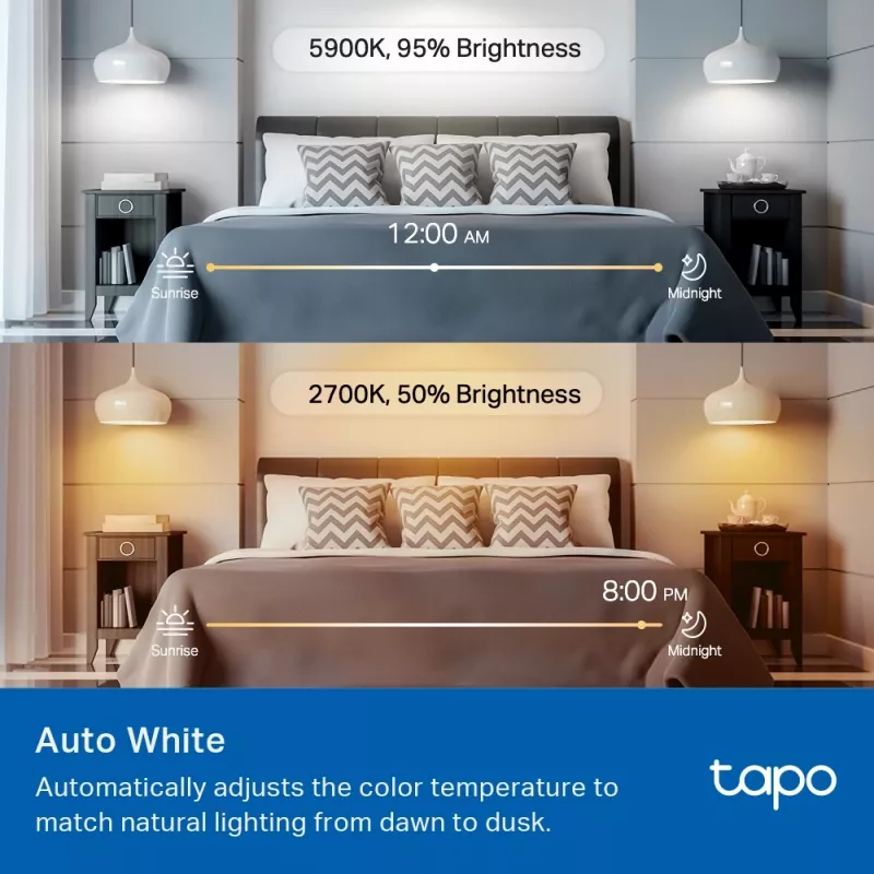 TP-Link Tapo Smart Light Bulb, Multicolor,Matter, Smart bulb, Wi-Fi/Bluetooth, White, 802.11b, 802.11g, Wi-Fi 4 (802.11n), WPA-PSK, WPA2-PSK, WPA3-SAE, LED
