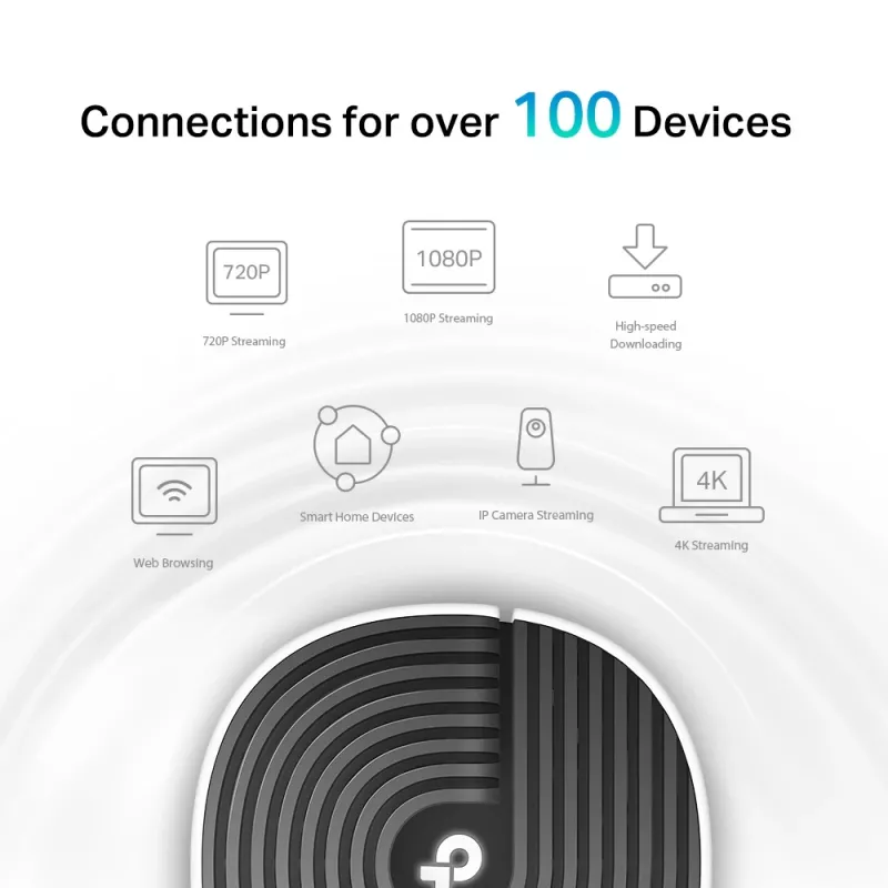 TP-Link AC1900 Whole Home Mesh Wi-Fi System, White, Internal, Mesh router, 520 m², Dual-band (2.4 GHz / 5 GHz), Wi-Fi 5 (802.11ac)