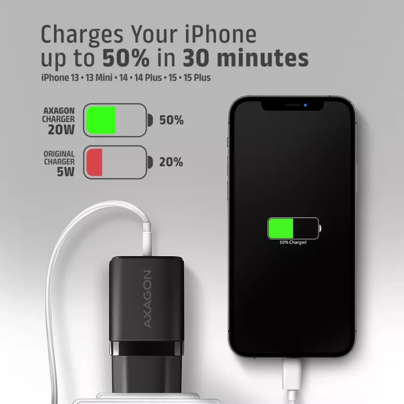 Wall Charger Axagon ACU-PQ20 QC3.0 PD Type-C 20W Black