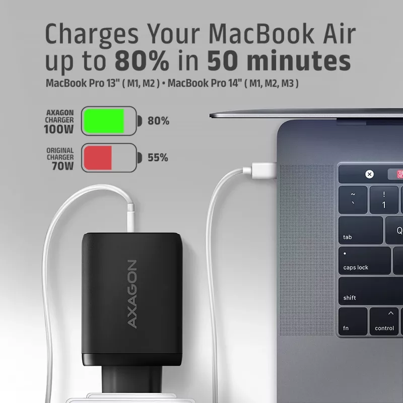 Axagon ACU-DPQ100 PD3.0 & QC 4+ THREE OUTPUTS wall charger 100W
