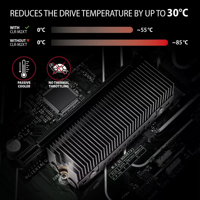 Axagon CLR-M2XT Aluminum passive cooler for single and double-sided M.2 SSDs size 2280, height 24 mm