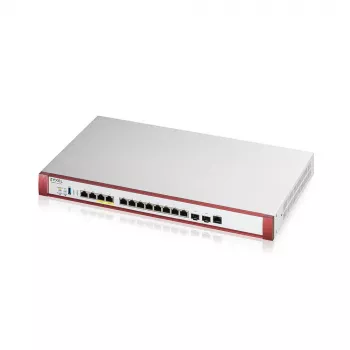 Zyxel USG FLEX 700H hardware firewall 15 Gbit/s