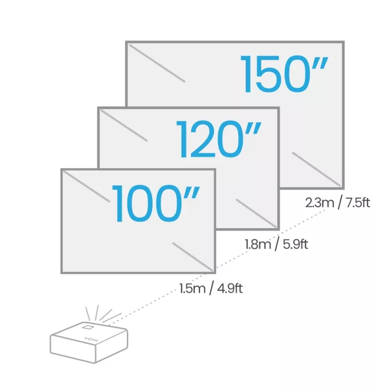 BenQ X500i Short throw projector 2200 ANSI lumens DLP UHD 4K (3840x2160) Black, White