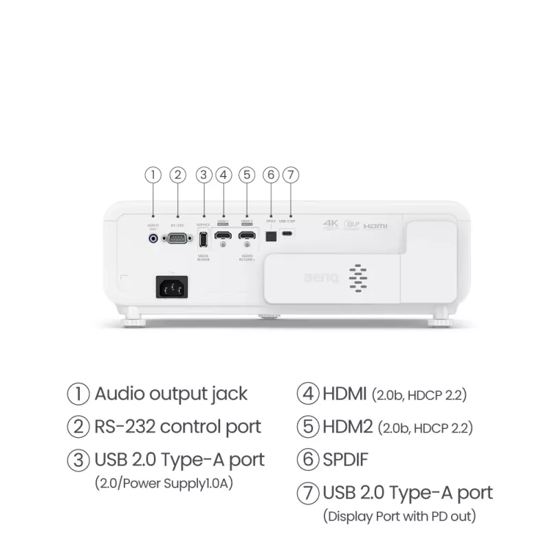 BenQ X500i Short throw projector 2200 ANSI lumens DLP UHD 4K (3840x2160) Black, White