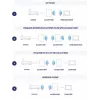 D-Link AX3600 Wi-Fi 6 Dual-Band PoE Access Point