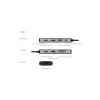 ICY BOX IB-DK4012-CPD Wired USB 3.2 Gen 1 (3.1 Gen 1) Type-C Anthracite, Black