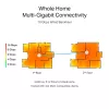 TP-Link BE19000 Whole Home Mesh Wi-Fi 7 System(Tri-Band), White, Internal, Mesh system, CE: