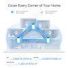TP-Link AXE5400 Whole Home Mesh Wi-Fi 6E System(Tri-Band), White, Internal, Mesh system, 500 m², FCC: