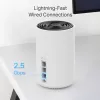 TP-Link AXE5400 Whole Home Mesh Wi-Fi 6E System(Tri-Band), White, Internal, Mesh system, 670 m², FCC: