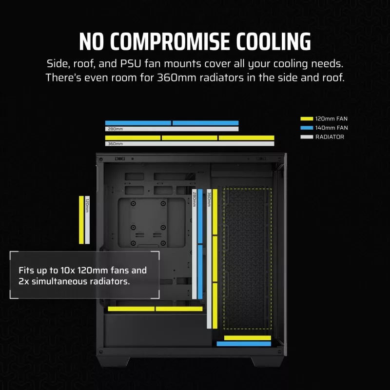 CORSAIR Pc Case - 3500x Mid-tower