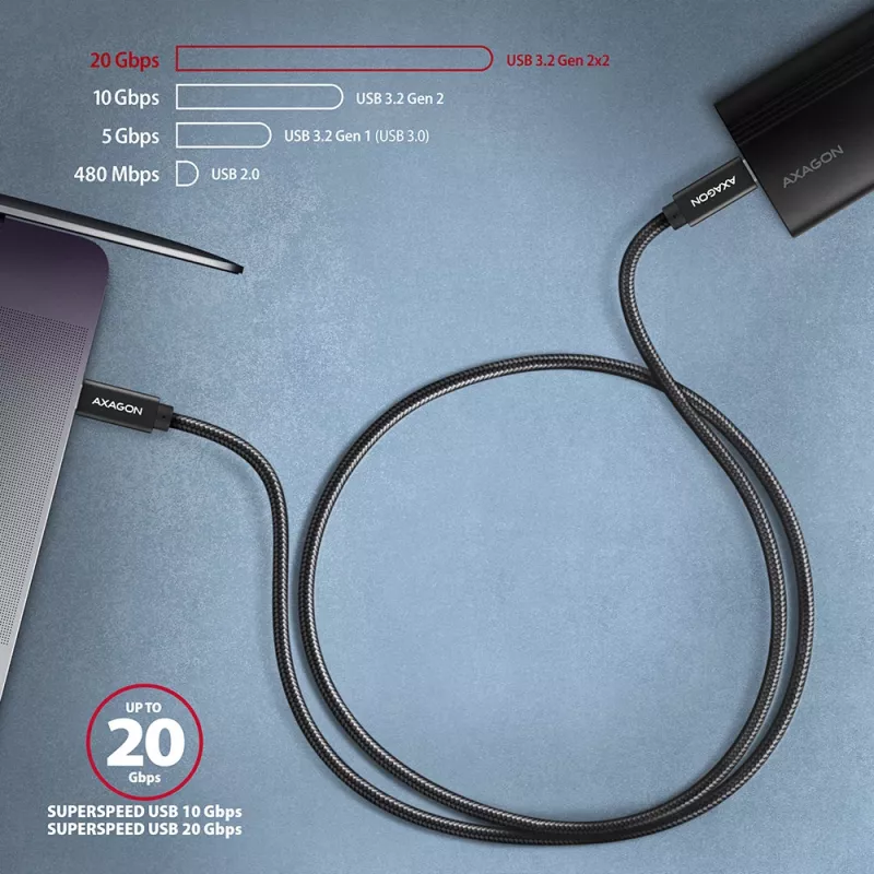 Axagon BUCM32-CM15AB SPEED+ USB-C <> USB 20Gbps/100W cable 1.5 m